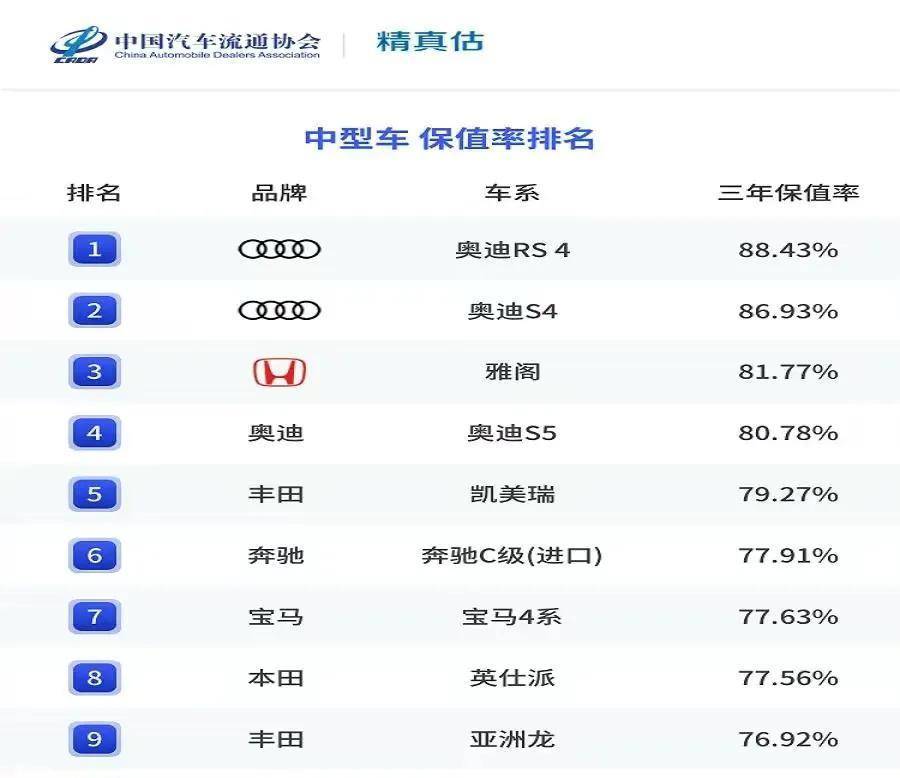 2018汽车suv销量排行_suv汽车排行榜_suv汽车6月销量排行