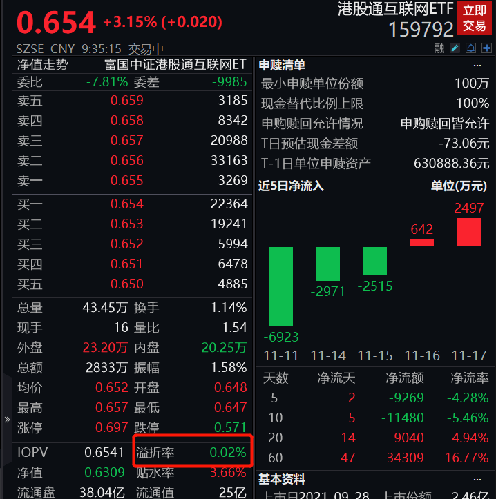 新农村新农业概念龙头股票_互联网能源概念股龙头_新能源龙头股票