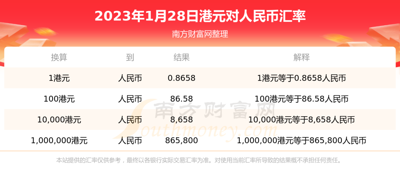 杜卡迪1199价格_杜卡迪1199官方售价_杜卡迪848中国官方售价