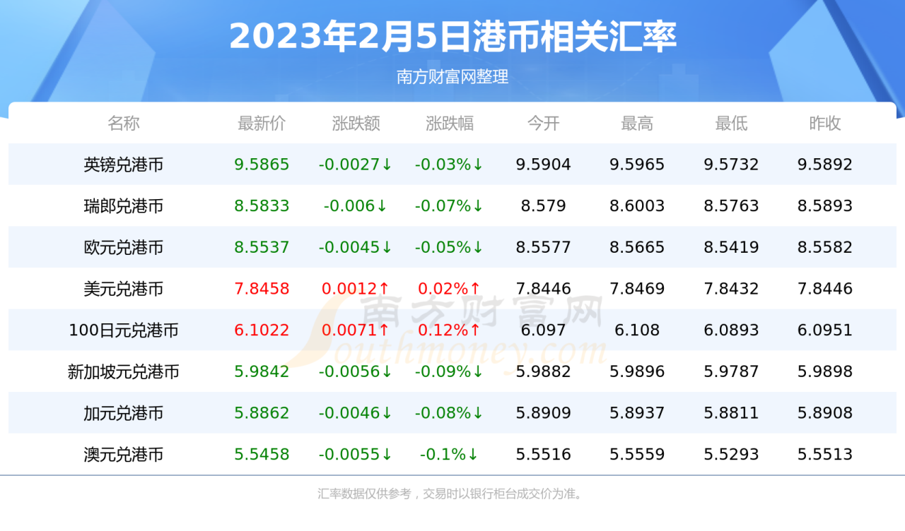 杜卡迪1199官方售价_杜卡迪1199价格_杜卡迪848中国官方售价