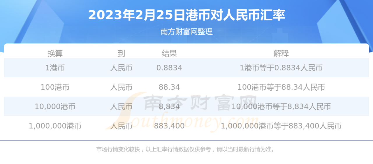 杜卡迪1199官方售价_杜卡迪1199价格_杜卡迪848中国官方售价