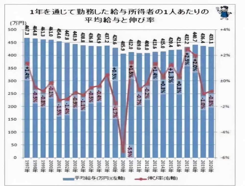 31000日元等于多币_3万日元等于多少人民币_一元人民等于多少越币