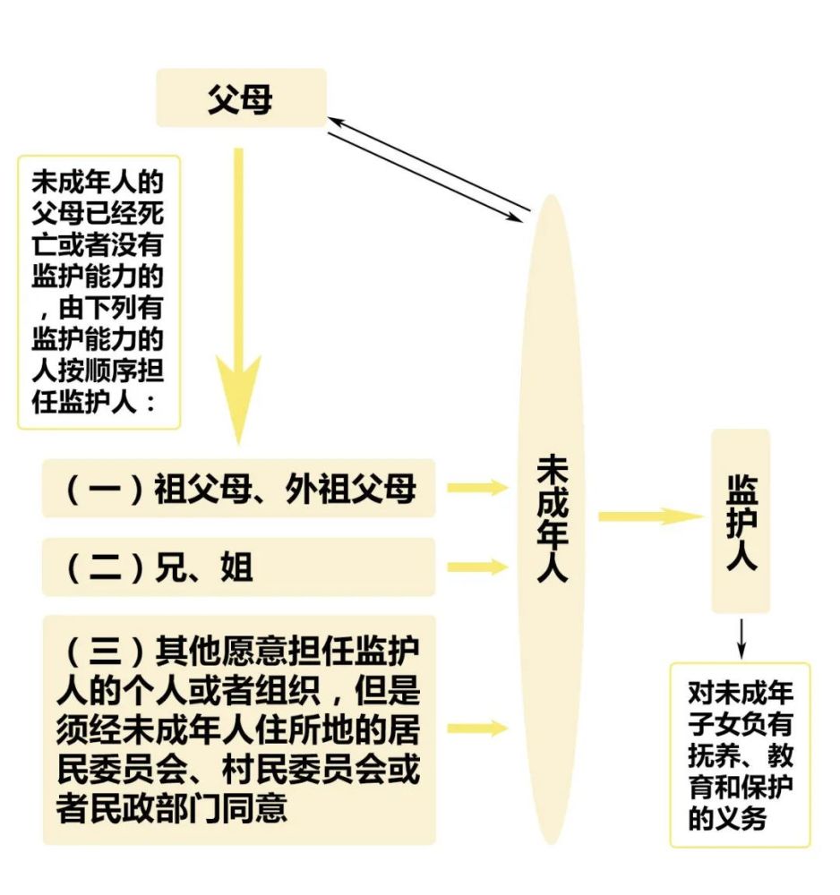 长效化,长效化_准入机制 退出机制_长效机制