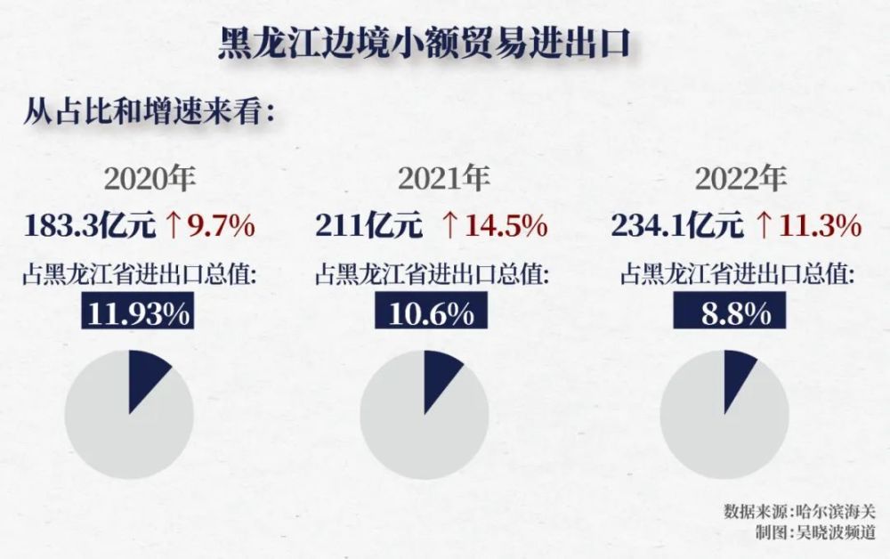 生活也是课堂作文600_生活也是课堂_我也是生活的主角