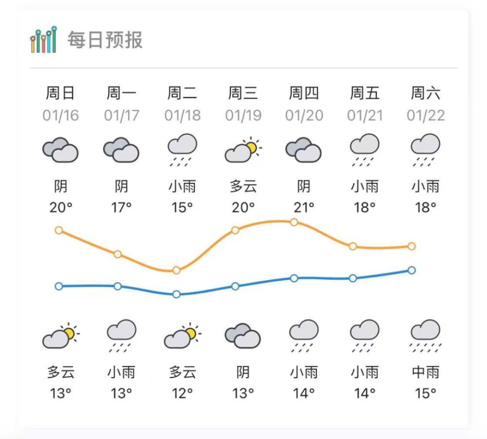 霍尔果斯市市_神奇宝贝红宝石沙漠卡依市到金水市怎么走_景洪市