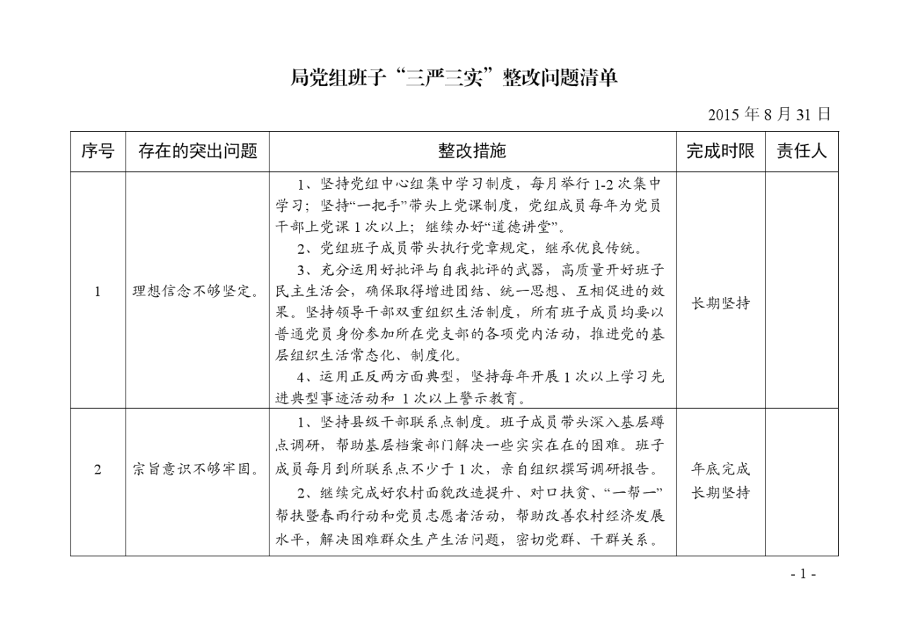 负面清单_上海自贸区负面清单2015_负面清单
