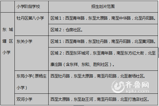 菏泽市的市花是_菏泽市教育信息网_岳阳教育人才信息官网