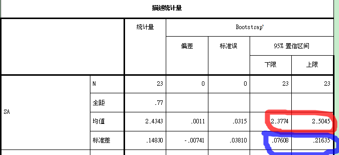 置信区间_炎华置信上林赋二手房_学生证优惠区间和乘车区间不符