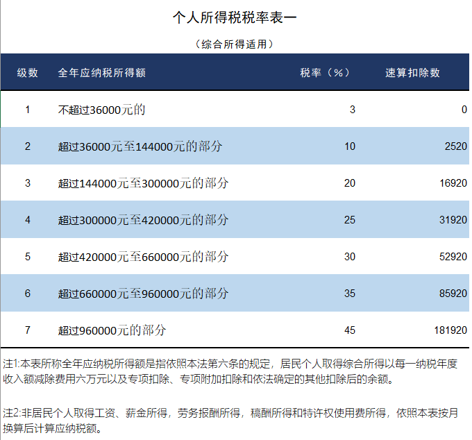 合伙企业_中华人民共和国企业合伙法_合伙律师事务所属于企业吗