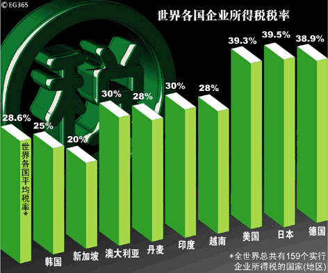 北欧母语是英语的国家_北欧包括哪些国家?_北欧国家