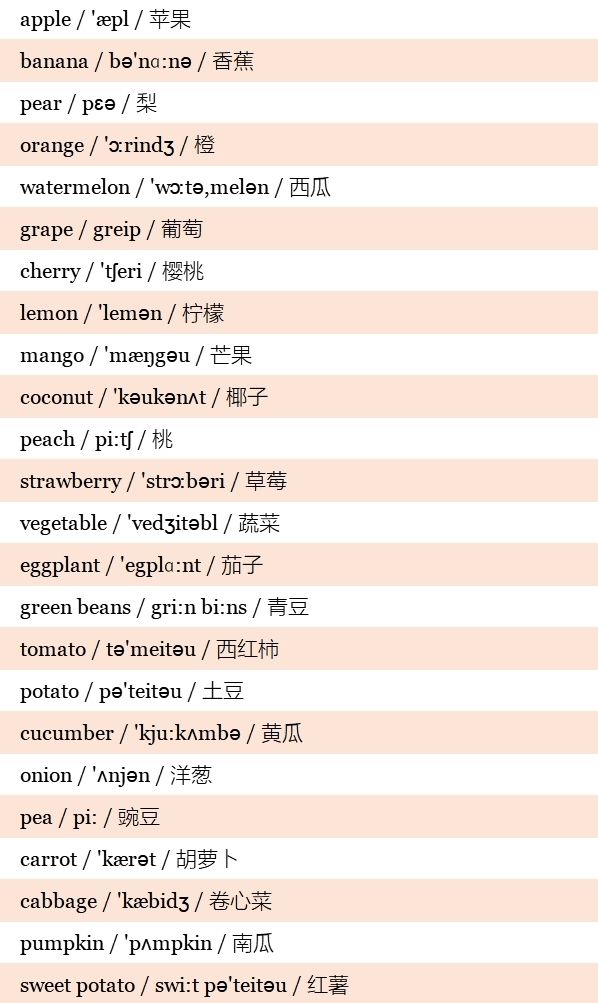 次数 英文_次数英文_当前的次数 英文