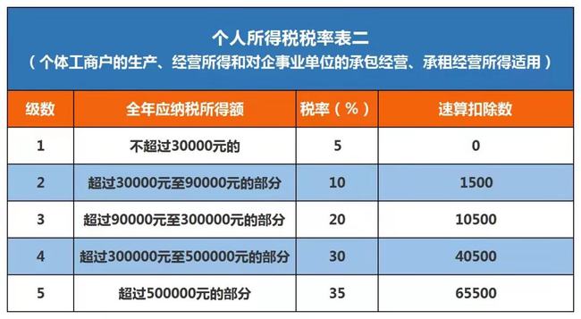 中华人民共和国企业合伙法_合伙律师事务所属于企业吗_合伙企业