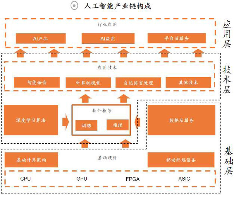 华为终端和华为的区别_华为终端有限公司_华为终端招聘