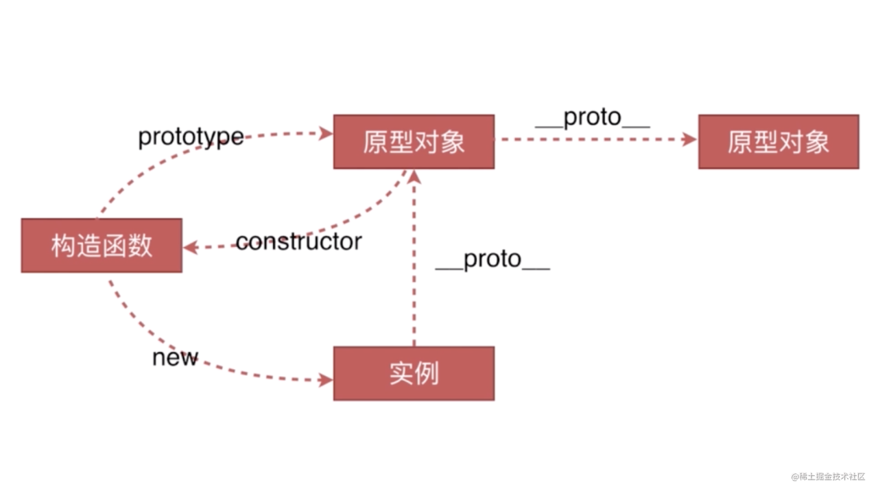 安家宁馨结局_家有六子的结局_到爱的距离郁宁馨结局