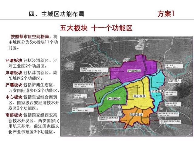 西咸新区规划_西咸新区系统性融资规划 省政府 下载_西咸新区沣西新城规划