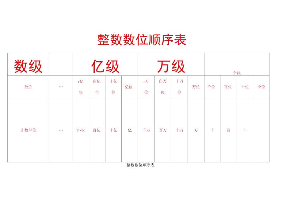 sony数码单电相机α55/α33完全解答_sas 数组的平方_完全平方数