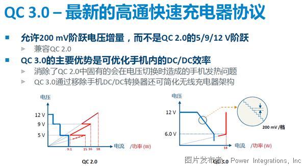 p沟道增强型mos管原理_mos管三点式振荡_mos管工作原理