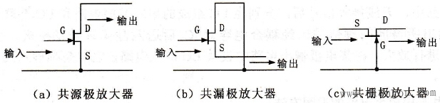 大功率mos管_贴片mos管原理_mos管工作原理