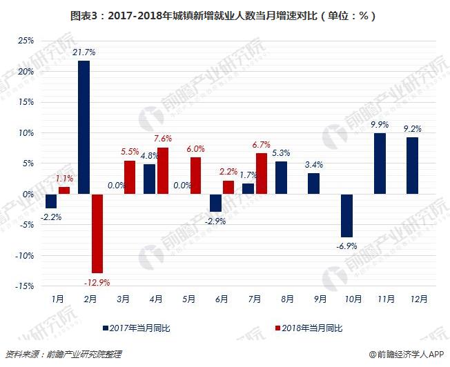 中国现代发展成就经济_中国经济发展趋势_韩国经济未来发展趋势