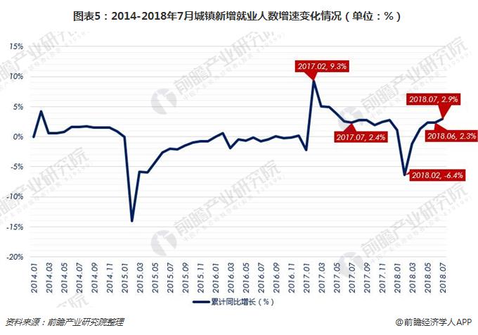 韩国经济未来发展趋势_中国经济发展趋势_中国现代发展成就经济