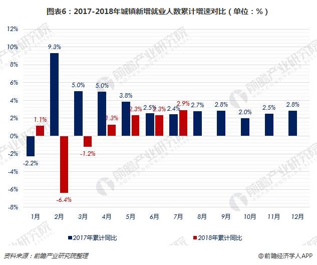 中国经济发展趋势_韩国经济未来发展趋势_中国现代发展成就经济