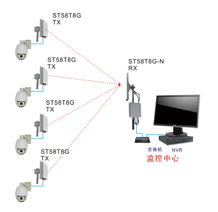 tor网桥中继_网桥_tor 网桥