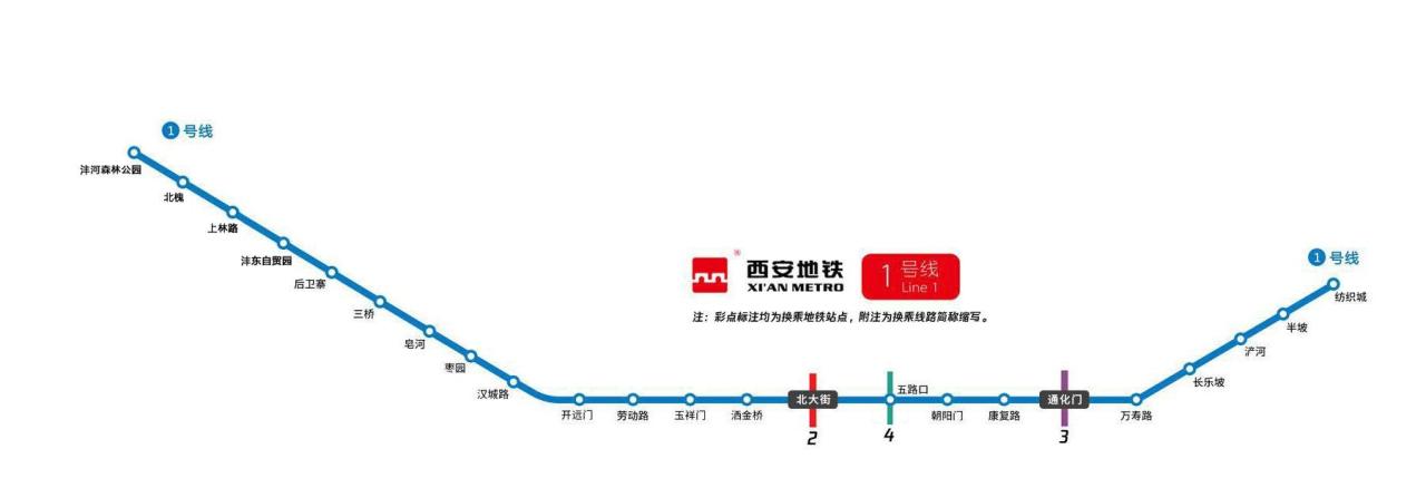 西安地铁规划 线路图_西安地铁10号线规划_西安地铁规划