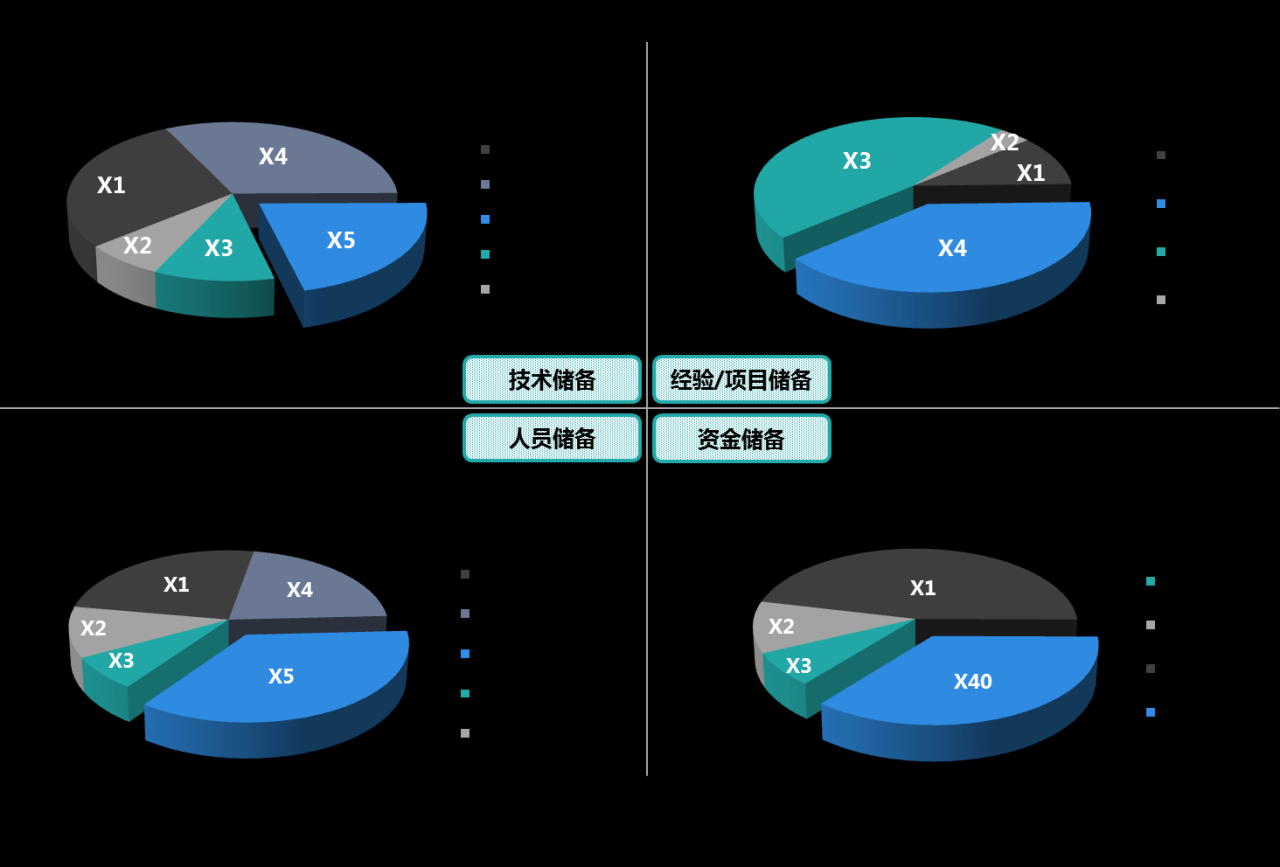 聚合mdi价格_万华化学聚合mdi产能_聚合mdi