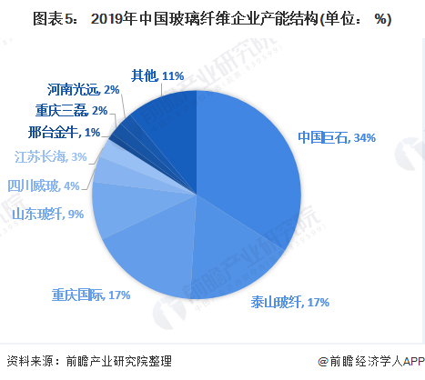 3240环氧板塑料密度_氧化镁板密度_中密度板