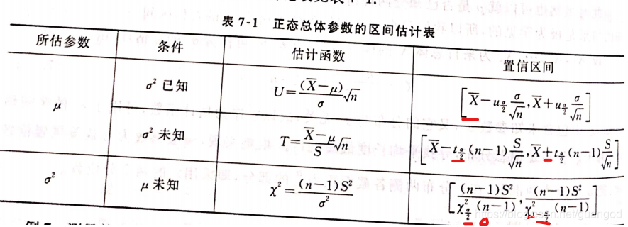 爱普置信非晶合金变压器厂_中国省区间投入产出模型与省区间经济联系_置信区间