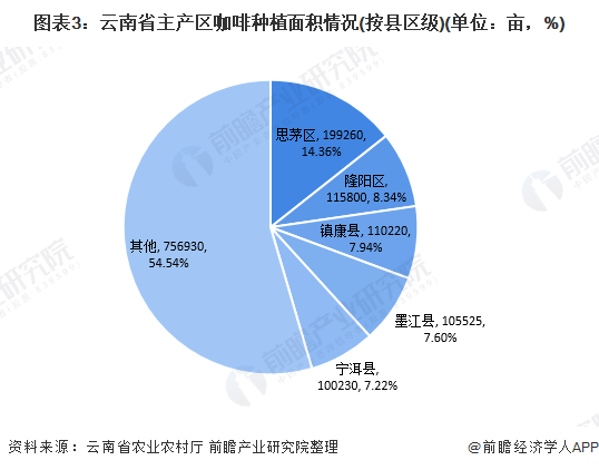 黄磷用途_江苏江阴澄星实业集团有限公司 黄磷生产基地_黄磷价格