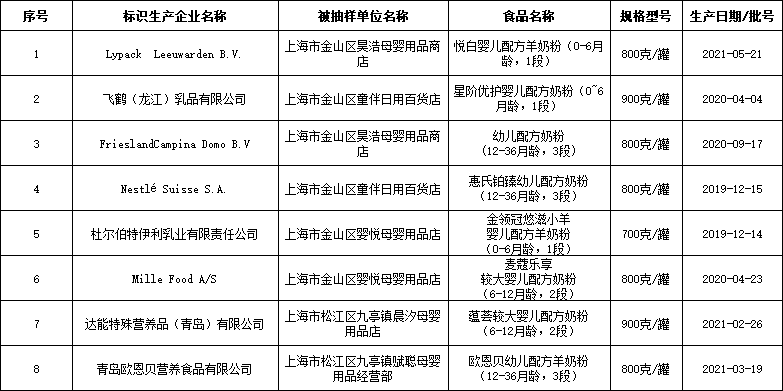 惠氏奶粉 香兰素_香兰素_美赞臣 香兰素