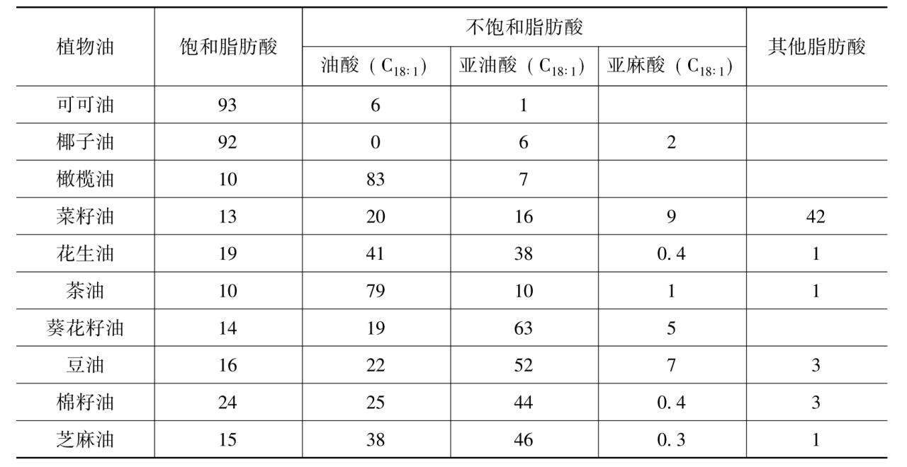 藜麦_藜麦_白藜麦 灰藜麦