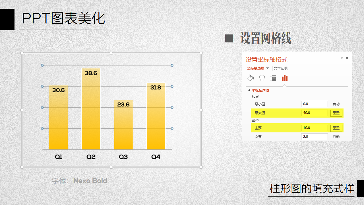 群发短信软件 知乎_看图软件知乎_mac看图 知乎