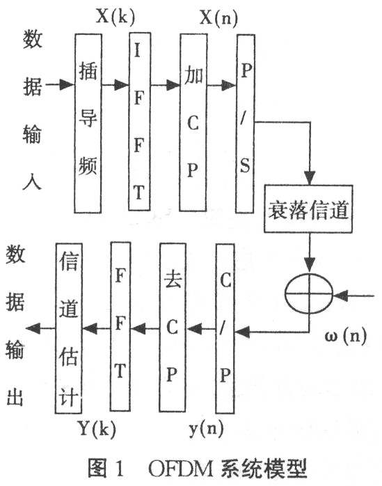 笔记本接受wifi信号不如手机好_随行wifi哪个信号好_wifi信号不好