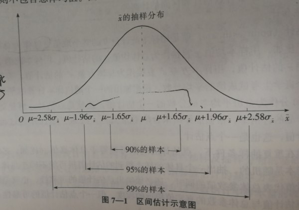 中国省区间投入产出模型与省区间经济联系_置信区间_爱普置信非晶合金变压器厂