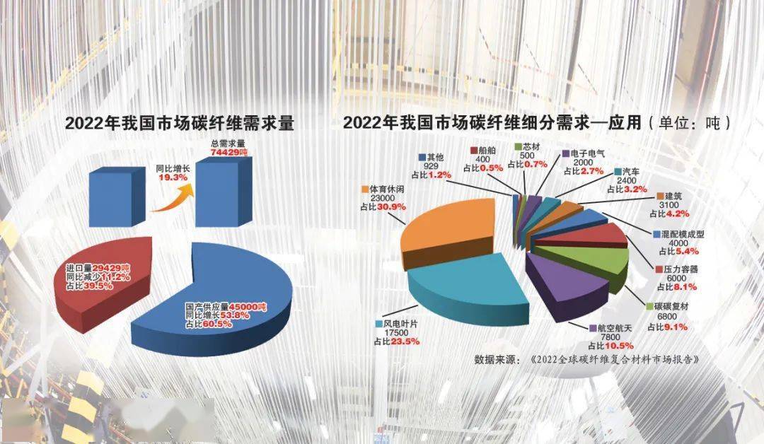 氧化镁板密度_3240环氧板塑料密度_中密度板