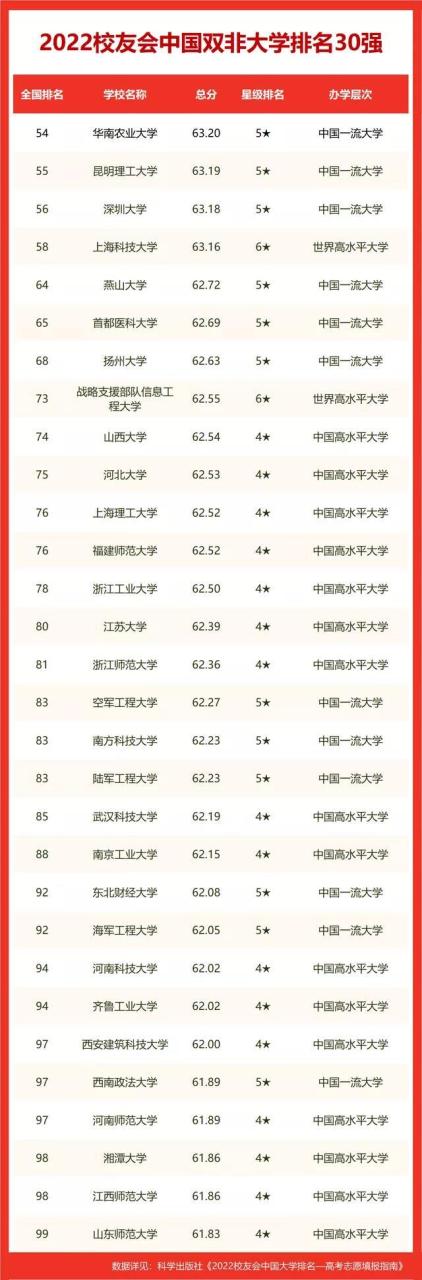 金融学就业方向_金融就业方向_学金融专业的就业方向