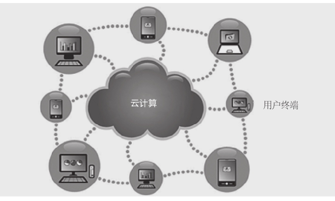 磁力链接前缀_磁力连接前缀_百度网盘怎么下磁力前缀