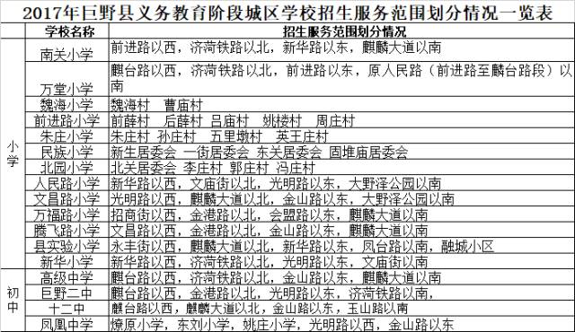 岳阳教育人才信息官网_菏泽市教育信息网_菏泽市的市花是