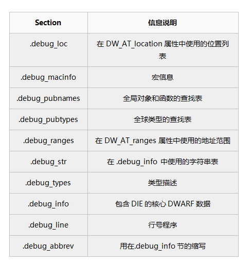 wma格式文件是图片文件.判断华南师范_programdata是什么文件_programdata在哪