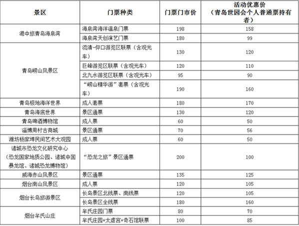 十堰景点_十堰景点介绍_十堰市区景点大全