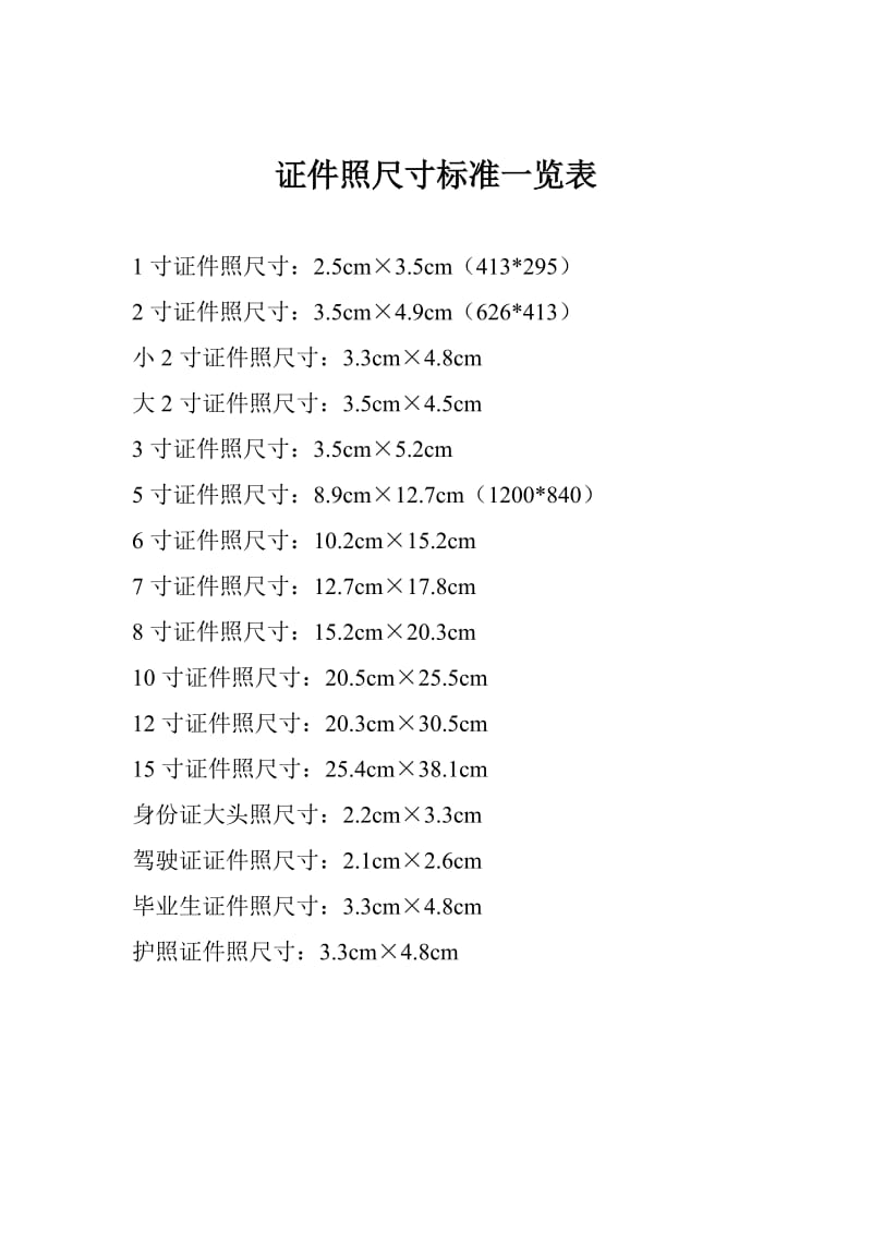 照片尺寸与像素对照表_2寸照片尺寸 像素_一寸照片尺寸像素