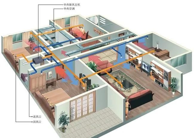 沈阳非普通住宅标准_北京非普通住宅标准_江苏省住宅设计标准2020