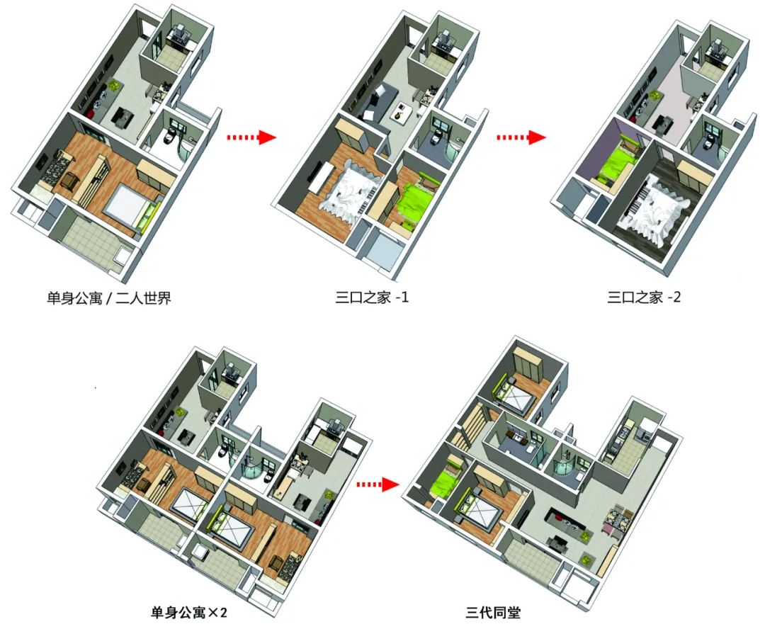 沈阳非普通住宅标准_江苏省住宅设计标准2020_北京非普通住宅标准