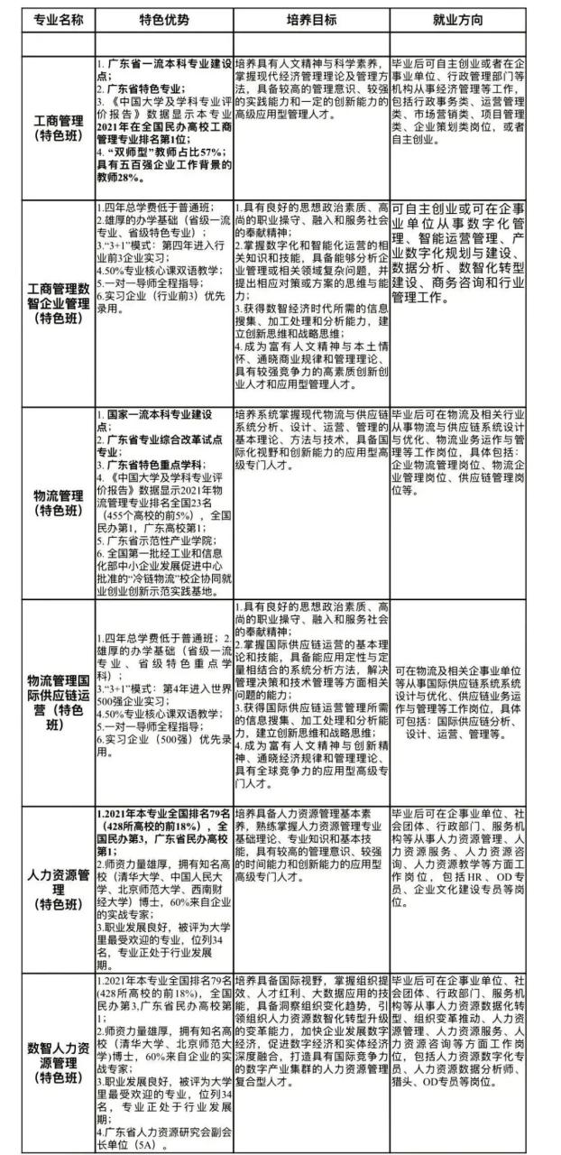 广州公务员网络大课堂_广州市公务员培训网络大学堂_河南公务员网络培训