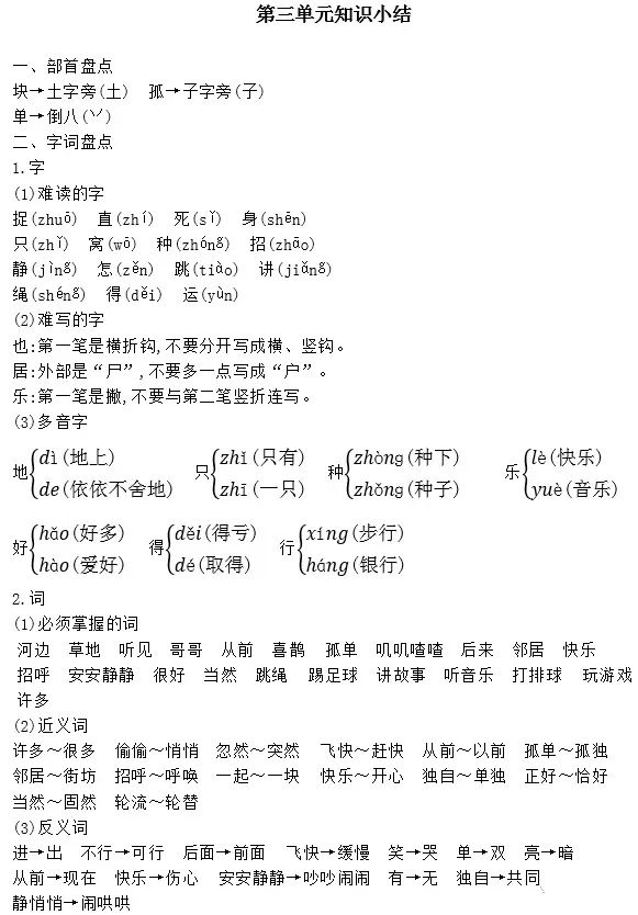 启加攵怎么写_启辰r50加什么机油_启辰r50加防冻液位置