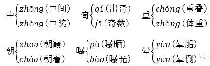 启辰r50加防冻液位置_启辰r50加什么机油_启加攵怎么写