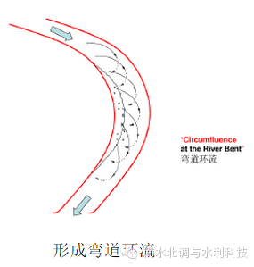 都江堰水利工程修建的年代是哪里什么时候_李冰修建都江堰故事_李冰父子修建都江堰的故事