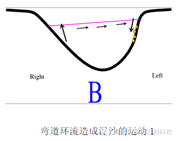 李冰修建都江堰故事_李冰父子修建都江堰的故事_都江堰水利工程修建的年代是哪里什么时候